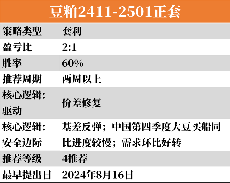 新奥门资料免费精准,创新解读执行策略_macOS38.991