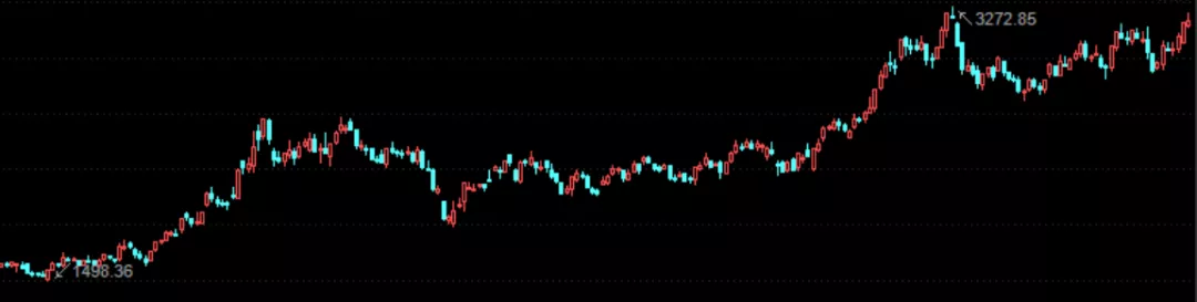 六+彩资料免费大全,深层策略设计解析_S60.251