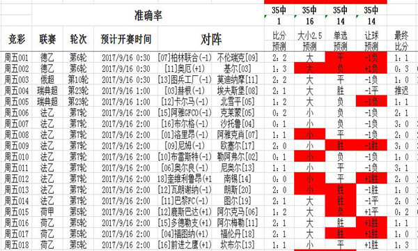 二四六天天免费资料结果,效率资料解释落实_Prime83.787