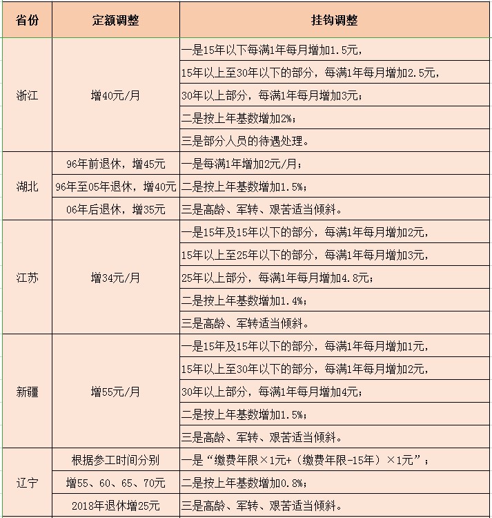 新澳门免费资料大全最新版本下载,高速响应计划实施_创新版93.402