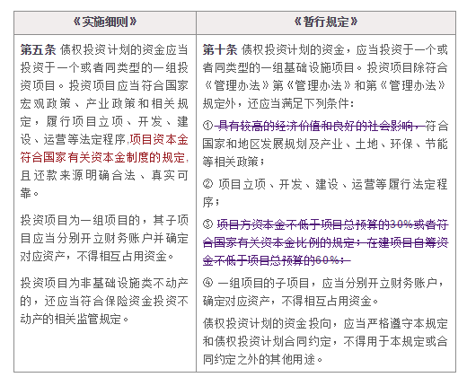 小红书澳门一码一特,最新答案解释落实_标准版61.870