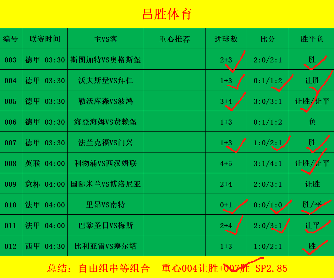 今日足球焦点，新星与经典赛事的探寻