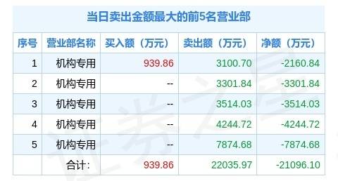 2024澳门特马今晚开什么,深入研究解释定义_AP95.841