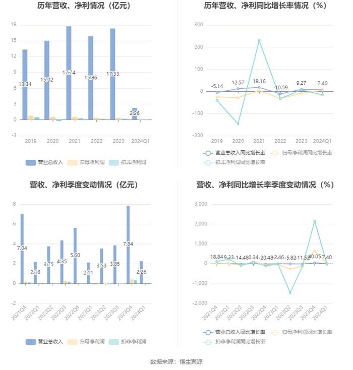 2024年澳门今晚开奖结果,全面说明解析_专属款64.501