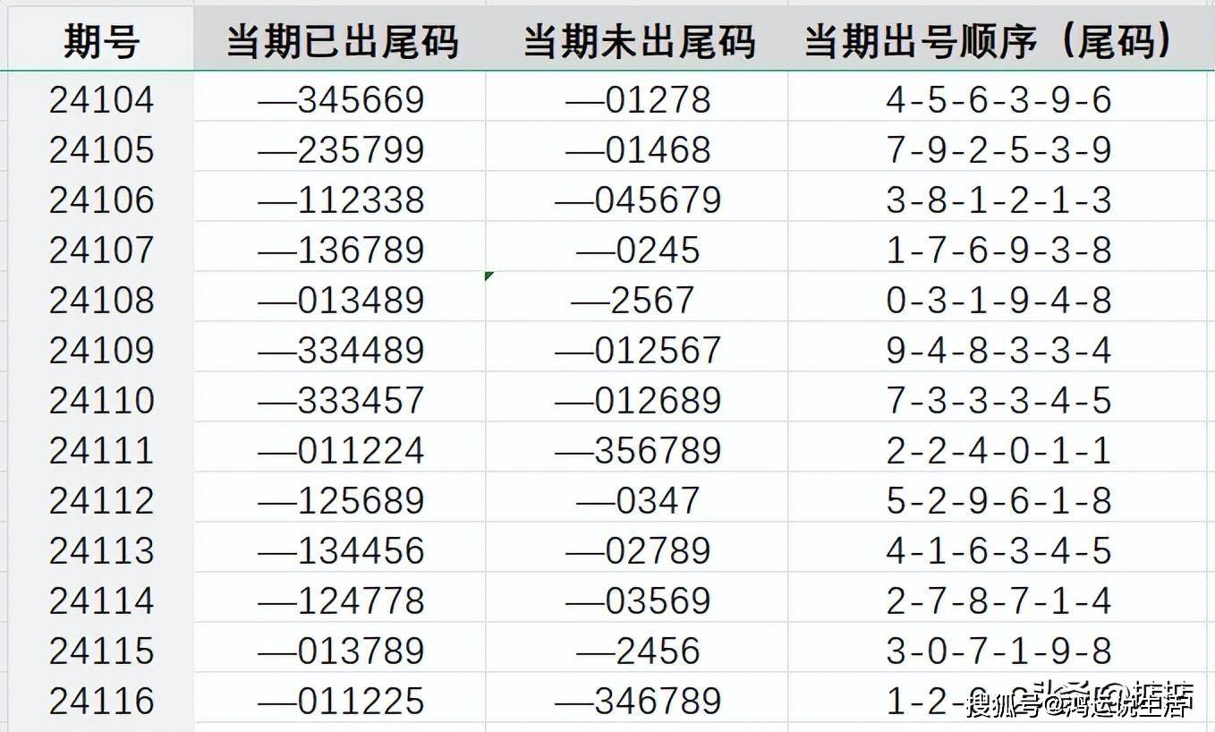 7777788888王中王开奖最新玄机,统计研究解释定义_pro34.775