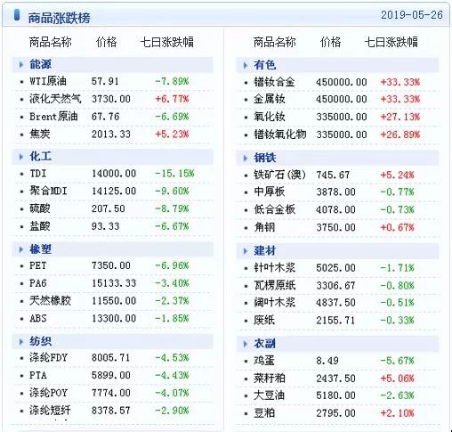 新奥门天天开奖资料大全,全面执行计划数据_储蓄版48.682