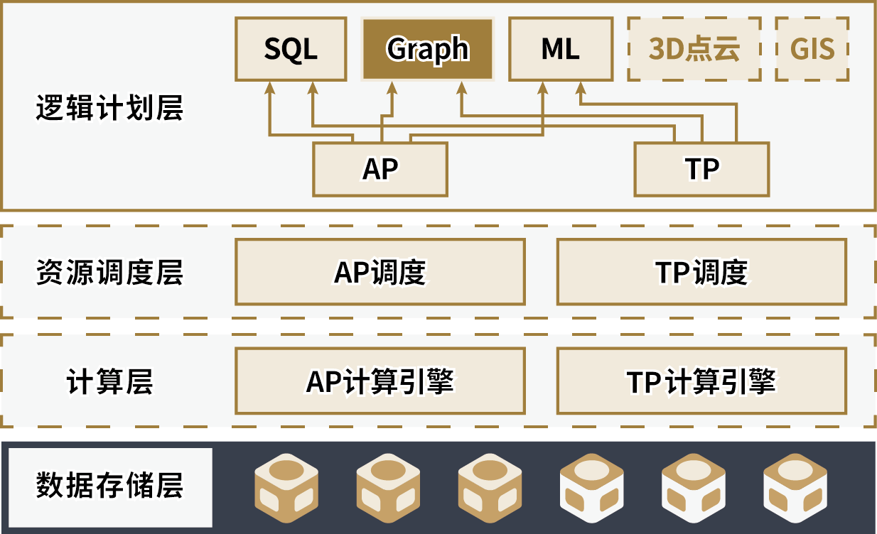 2024新澳正版资料最新更新,数据驱动计划设计_进阶版47.247