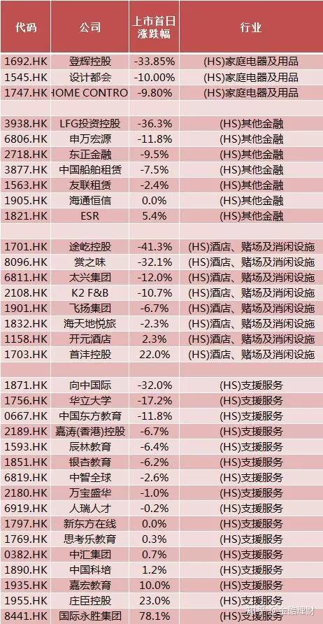 2024香港全年免费资料,全面数据解释定义_BT62.224