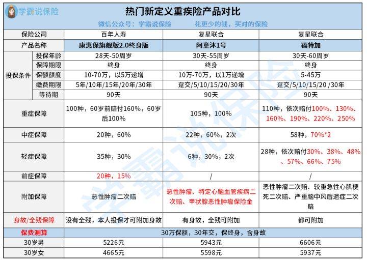 新澳历史开奖结果记录大全最新,深入分析解释定义_终极版49.699