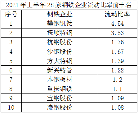 2024年今晚澳门开奖结果,经济性执行方案剖析_RX版51.986