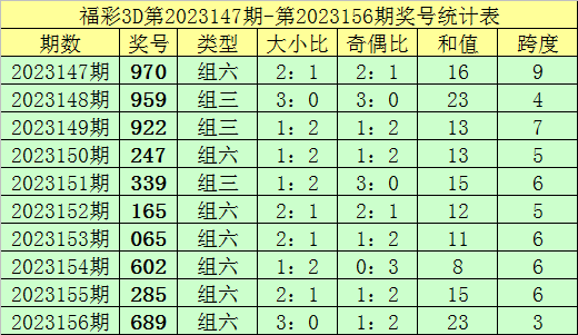 2024年11月12日 第54页