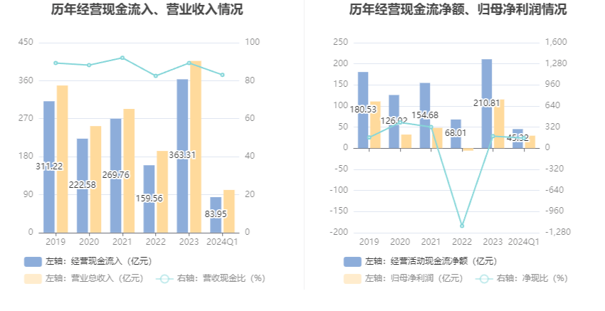 2024澳门今晚开什么生肖,广泛的解释落实方法分析_Premium12.152