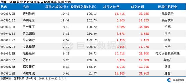 2024澳门特马今晚开奖93,实地考察分析数据_S54.819