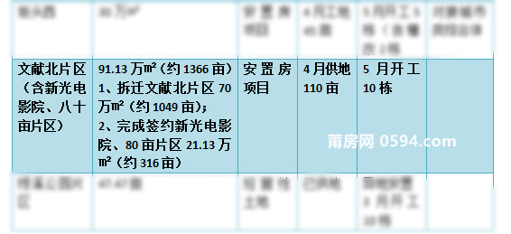 2024年11月12日 第51页