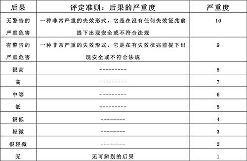 新澳免费资料大全正版资料下载,定性分析解释定义_Plus63.309