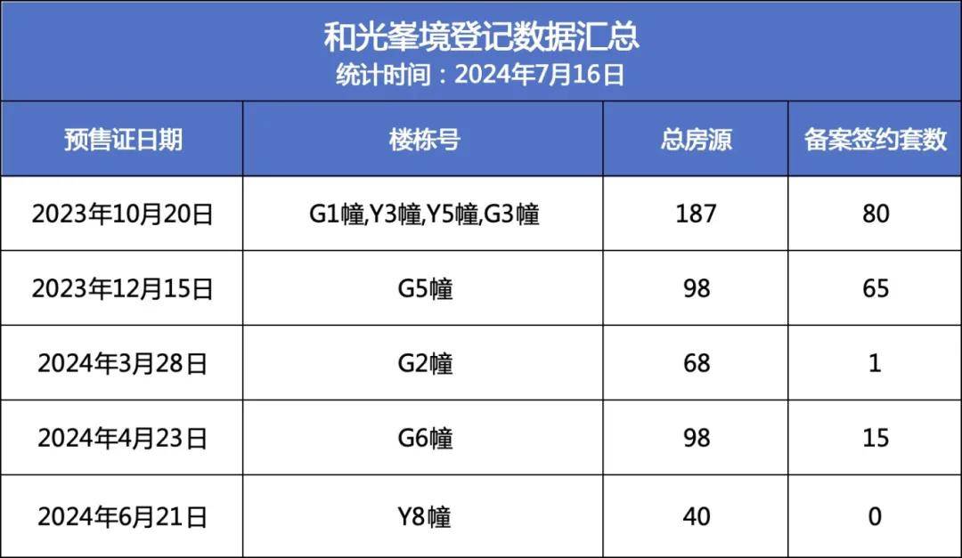 2024新澳资料免费资料大全,高速解析响应方案_pack17.161