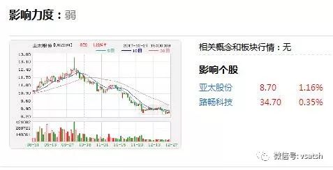 4949澳门开奖现场+开奖直播10.24,实际案例解析说明_限量款90.225