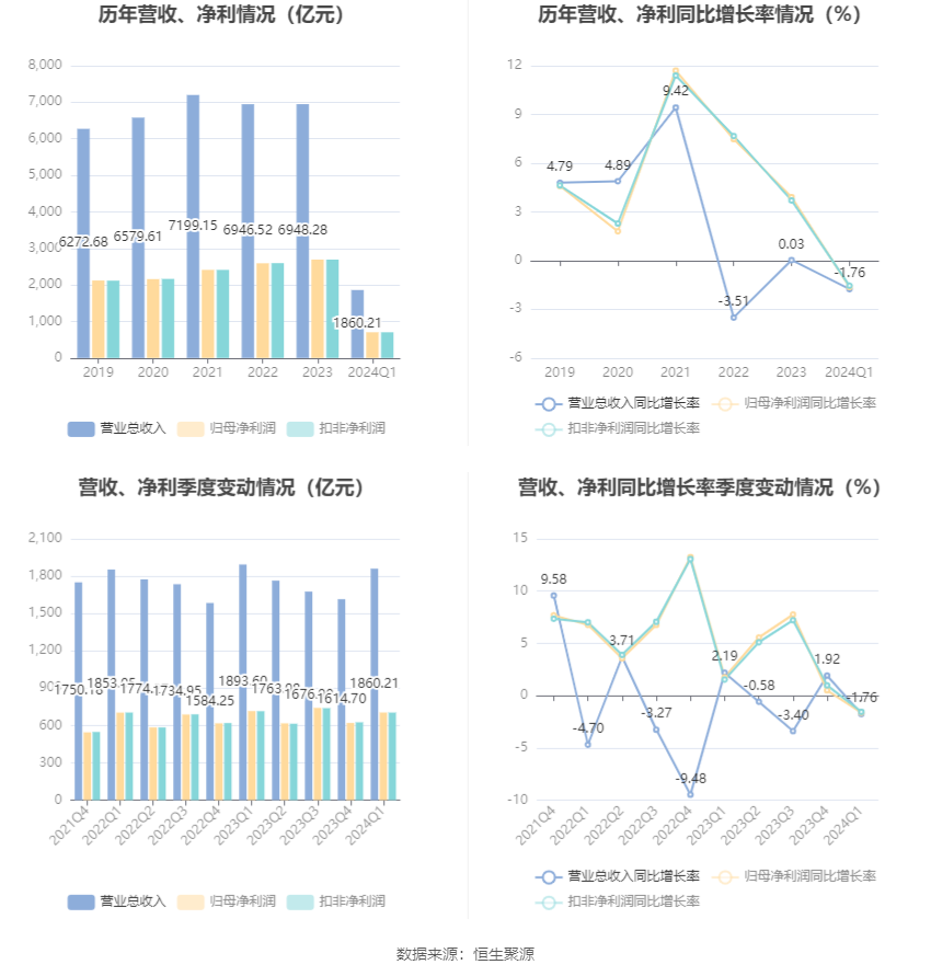 2024年新奥梅特免费资料大全,深入数据执行应用_Nexus36.703