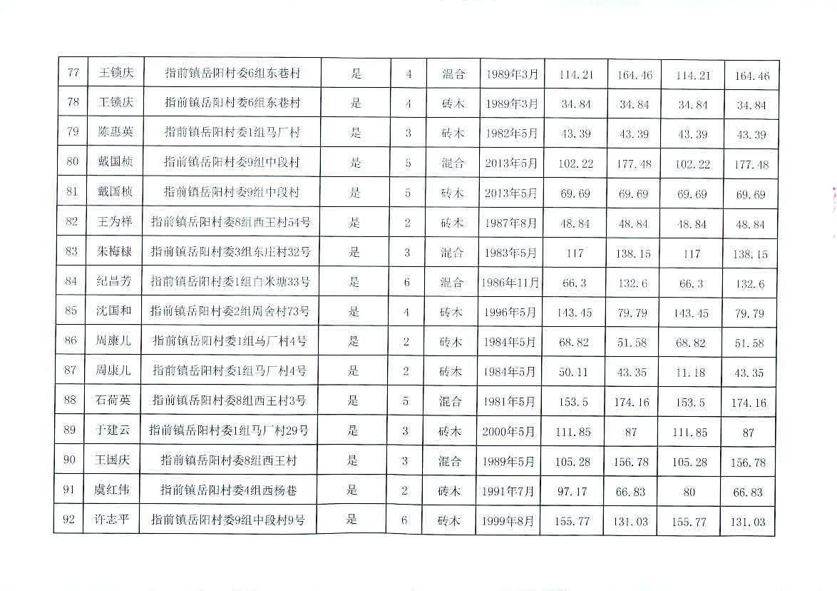 2024年11月12日 第48页