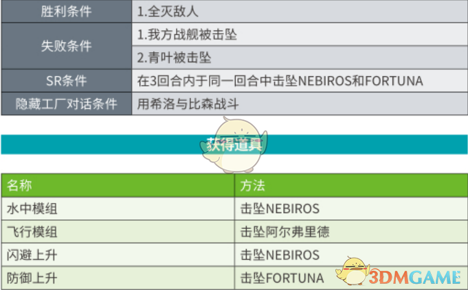 刘百温精准免费资料大全,快捷方案问题解决_Advance16.115