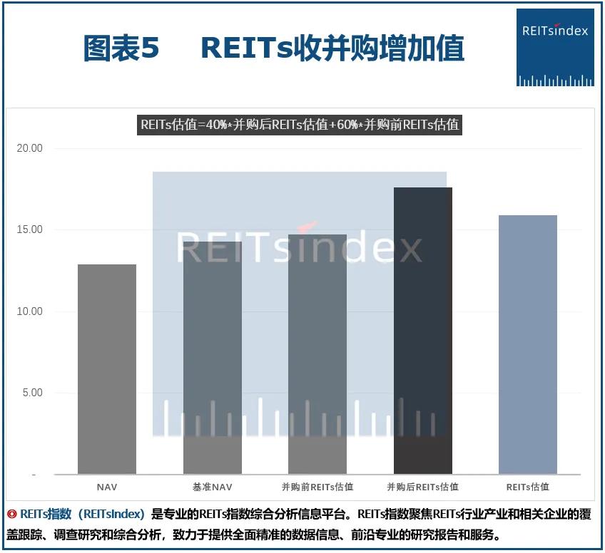 2024新奥免费资料,现状评估解析说明_Elite74.622