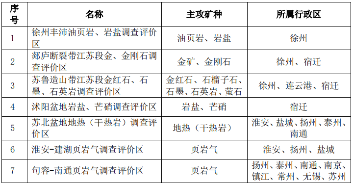 新澳历史开奖最新结果查询表,可靠执行计划_Holo50.111