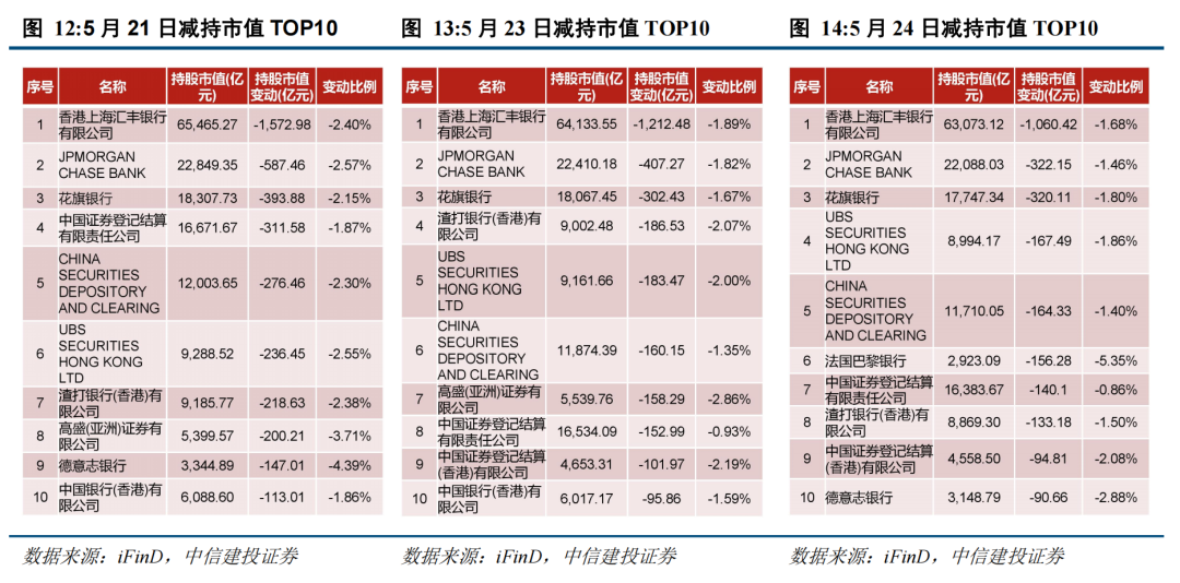 2024澳门天天开好彩大全回顾,科学基础解析说明_MR62.969