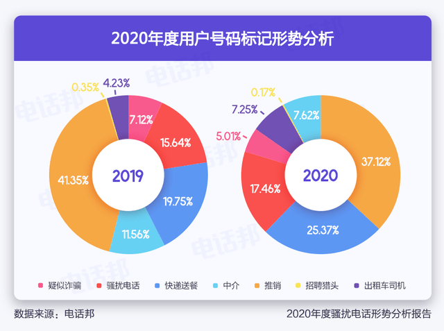 澳门免费权威资料最准的资料,可靠数据评估_1440p128.118