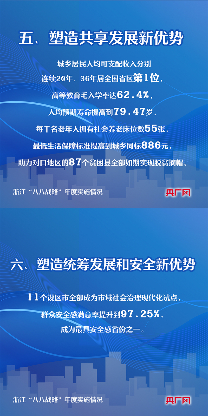 澳门一肖一码一一特一中,全局性策略实施协调_3K89.218