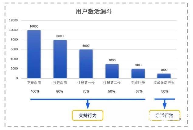 2024澳门天天彩资料大全,创新执行设计解析_专业版42.72