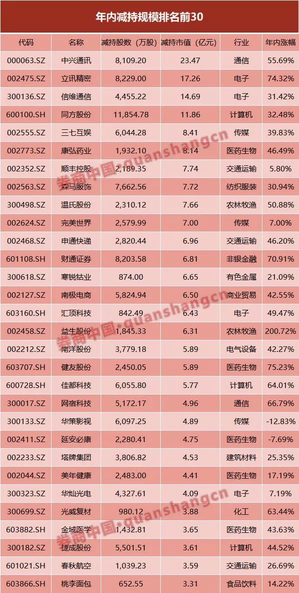 新澳天天开奖资料大全最新开奖结果查询下载,数据整合方案设计_标准版40.826