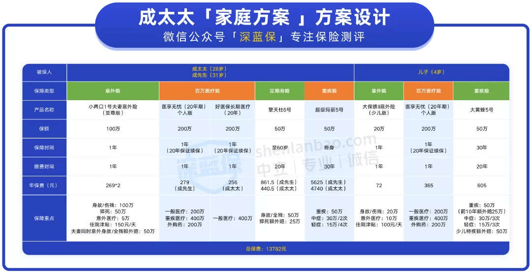 2024年新澳门今晚开什么,实地分析数据方案_挑战版97.994