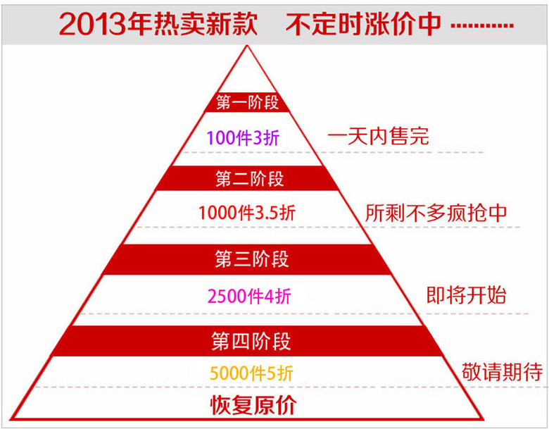 新澳精准资料大全,高效计划设计_领航款67.467