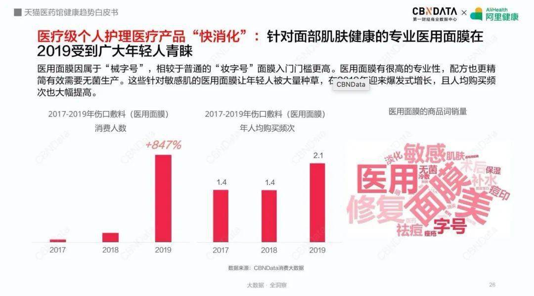 香港正版免费大全资料,专业研究解释定义_策略版79.47