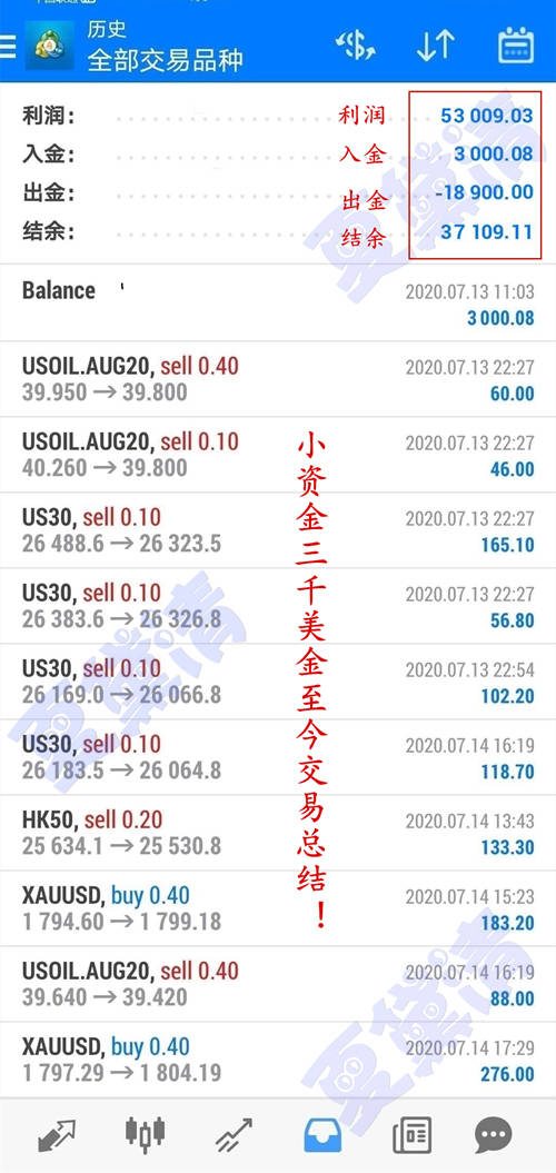 新澳天天开奖资料大全1038期,安全解析方案_3D94.374