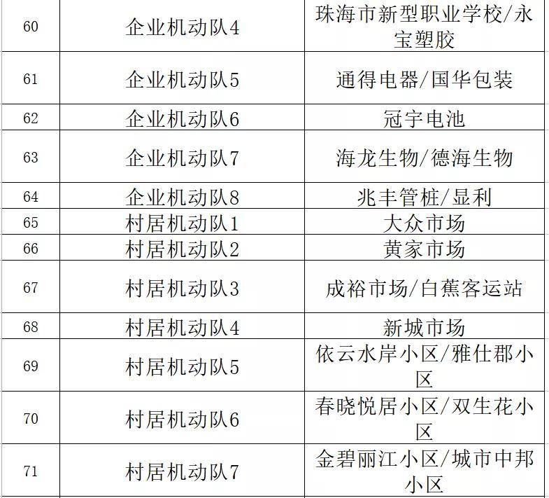 澳门三肖三码精准1OO%丫一,最新答案解析说明_安卓79.620