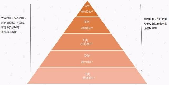 新澳门最精准正最精准龙门,可靠设计策略执行_静态版52.315