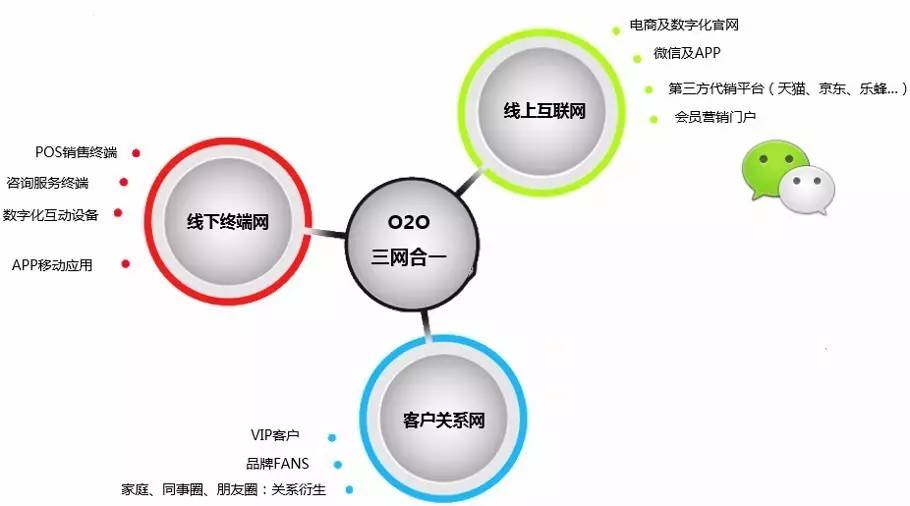 新澳门资料大全正版资料_奥利奥,数据整合策略分析_Tablet90.862