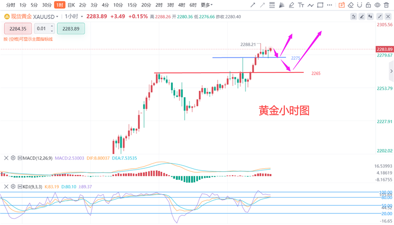 四不像今晚必中一肖,市场趋势方案实施_Gold34.573