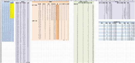 澳门开奖结果+开奖记录表013,精细化执行设计_VR86.477