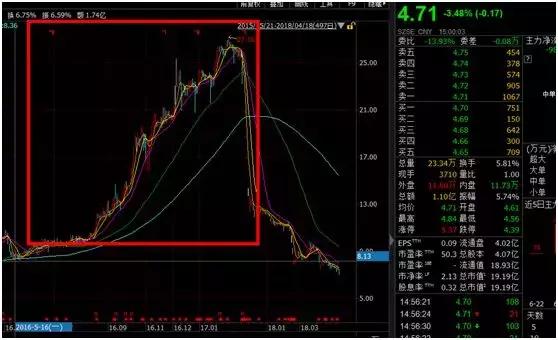 李卫卫展现新时代风采的最新动态