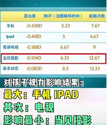 澳门一码中精准一码的投注技巧,预测分析说明_UHD20.723