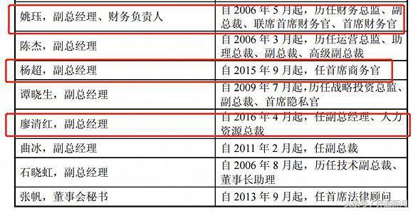 四川长虹重组获批,快速设计问题解析_Pixel88.231