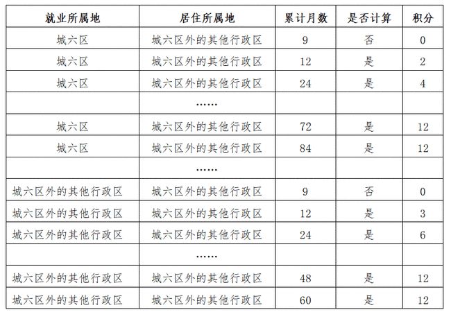 新澳开奖记录今天结果查询表,定制化执行方案分析_XE版14.613