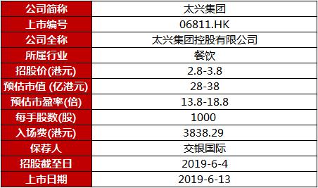 2024新澳门今晚开奖号码和香港,准确资料解释落实_ChromeOS75.78