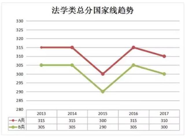 4949最快开奖资料4949,预测解答解释定义_R版18.133