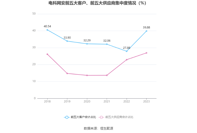 7777788888澳门开奖2023年一,深入分析解释定义_安卓款48.284