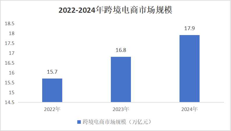 新澳2024资料免费大全版,深入分析定义策略_Kindle14.859