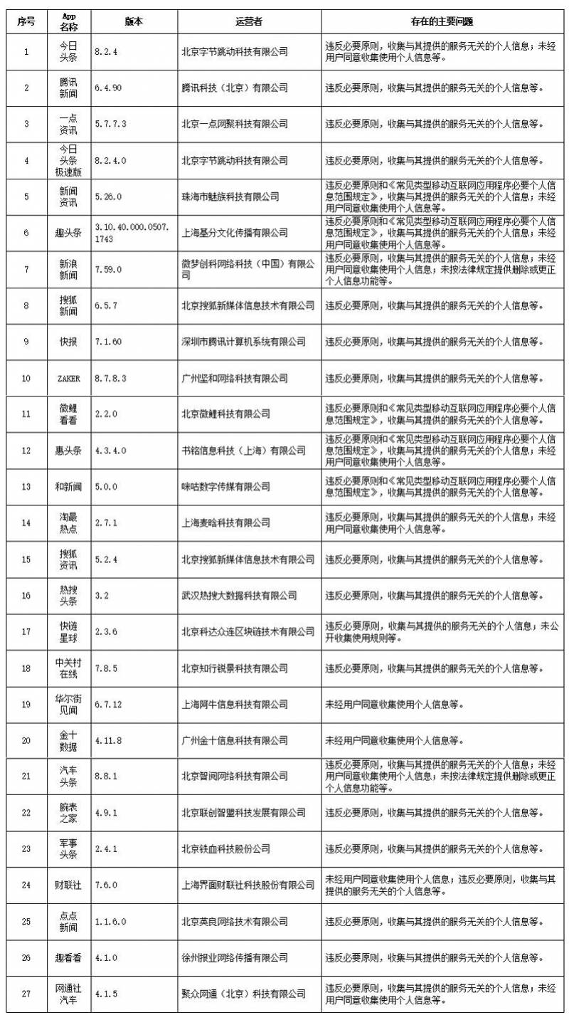 2024澳门天天开好彩大全app,实证数据解释定义_UHD版37.70