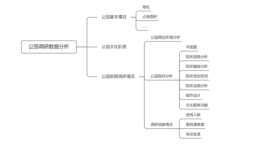 新澳精选资料免费提供,实地分析考察数据_社交版59.602